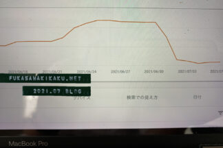 HPリニューアルとSEO、その後について
